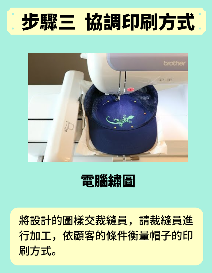 帽子印刷