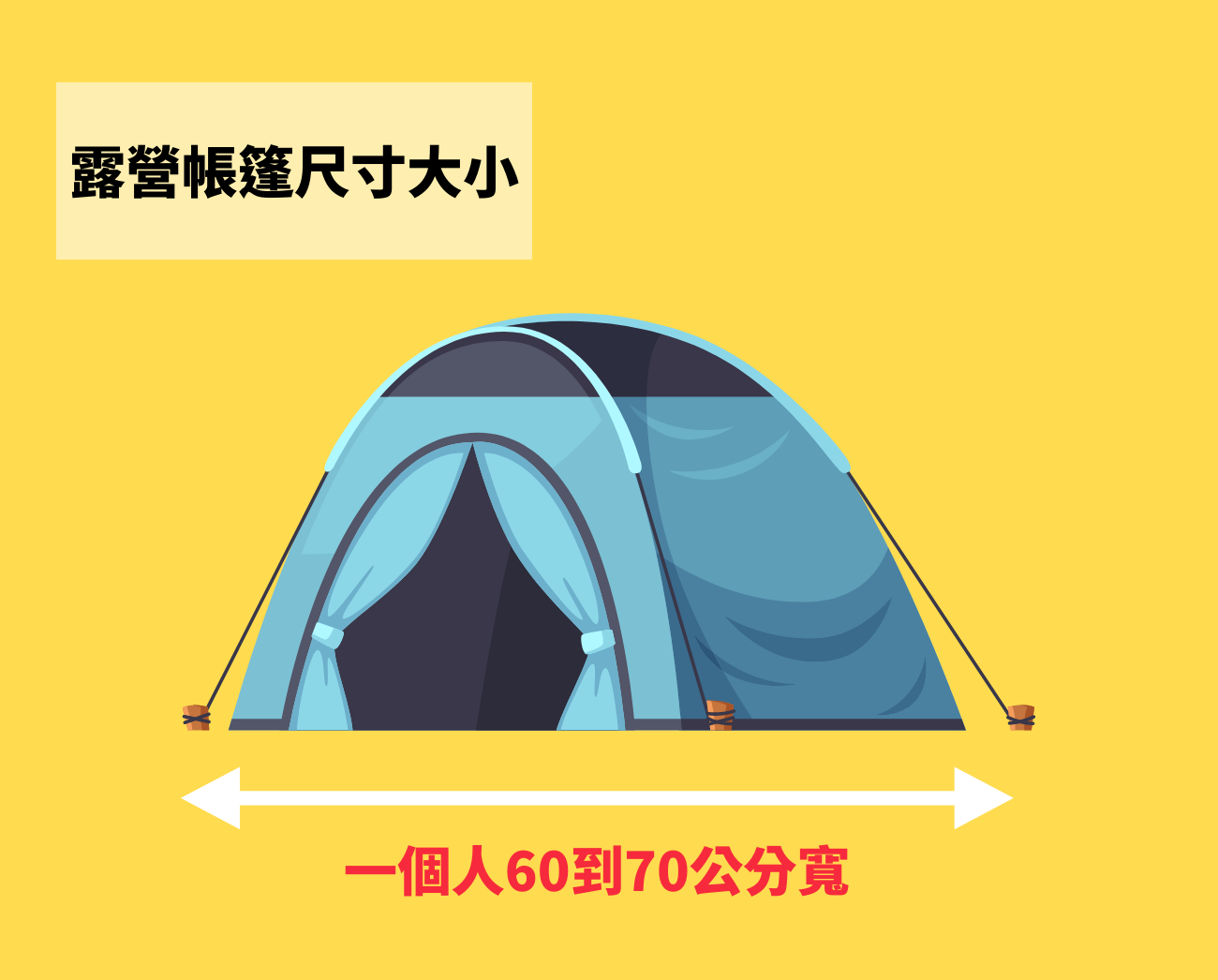 露營帳篷尺寸