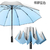 反光條過膠三摺自動雨傘