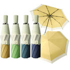 兩色接拼三摺手動廣告雨傘