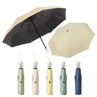 純色三摺自動廣告雨傘