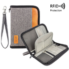 RFID防盜護照證件包