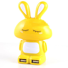兔仔USB HUB分享器